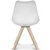 Silla de Comedor - Estilo Escandinavo - Denisse image 7