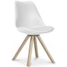 Silla de Comedor - Estilo Escandinavo - Denisse image 7