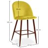 Taburete Tapizado en Terciopelo - Diseño Escandinavo - 66cm - Evelyne image 7