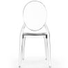 Pack de 2 Sillas De Comedor Transparentes - Estilo Victoria  image 7