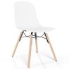 Silla de comedor con patas de madera natural – Estilo moderno y funcionalidad -Broly image 7