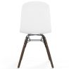Silla de comedor con patas de madera oscura – Estilo moderno y funcionalidad -Broly image 7