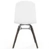 Silla de comedor con patas de madera oscura – Estilo moderno y funcionalidad -Broly image 7
