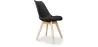 Silla de Oficina - Silla de comedor - Estilo Escandinavo - Denisse  image 9