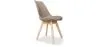 Silla de Oficina - Silla de comedor - Estilo Escandinavo - Denisse  image 9