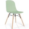 Silla de comedor con patas de madera natural – Estilo moderno y funcionalidad -Broly image 9