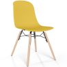 Silla de comedor con patas de madera natural – Estilo moderno y funcionalidad -Broly image 9